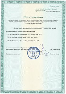 Приложение к сертификату 